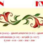 Κέντημα Κύκνος τραβέρσα 0.40 * 1.40m