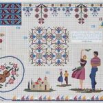 Σχέδιο κεντήματος Πεταλούδα