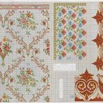 Σχέδιο κεντήματος Πεταλούδα